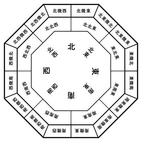 水 風水 意味|風水